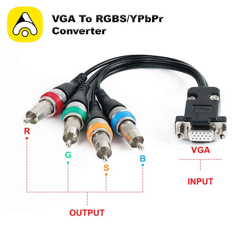Convertitore da VGA a RGBS/YPb - Retro Gaming With Raspberry Pi recensione e prezzo