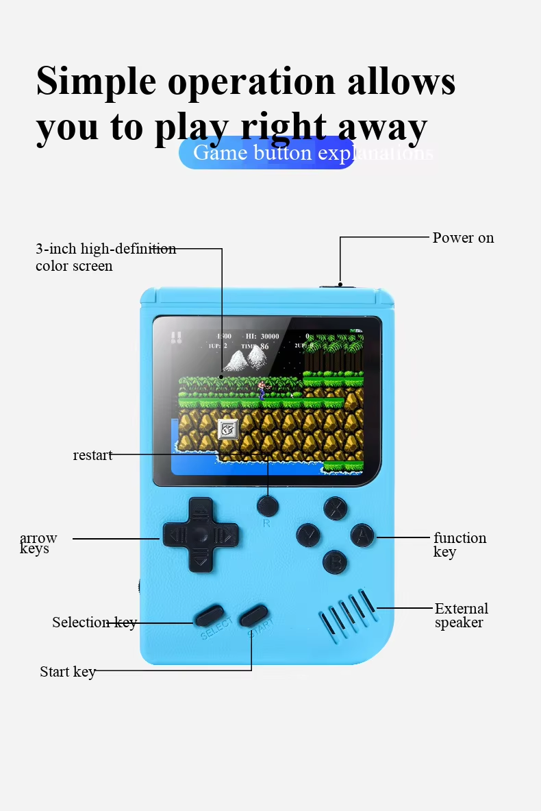 Console di gioco portatile ret - Retro Gaming Upscaler recensione e prezzo