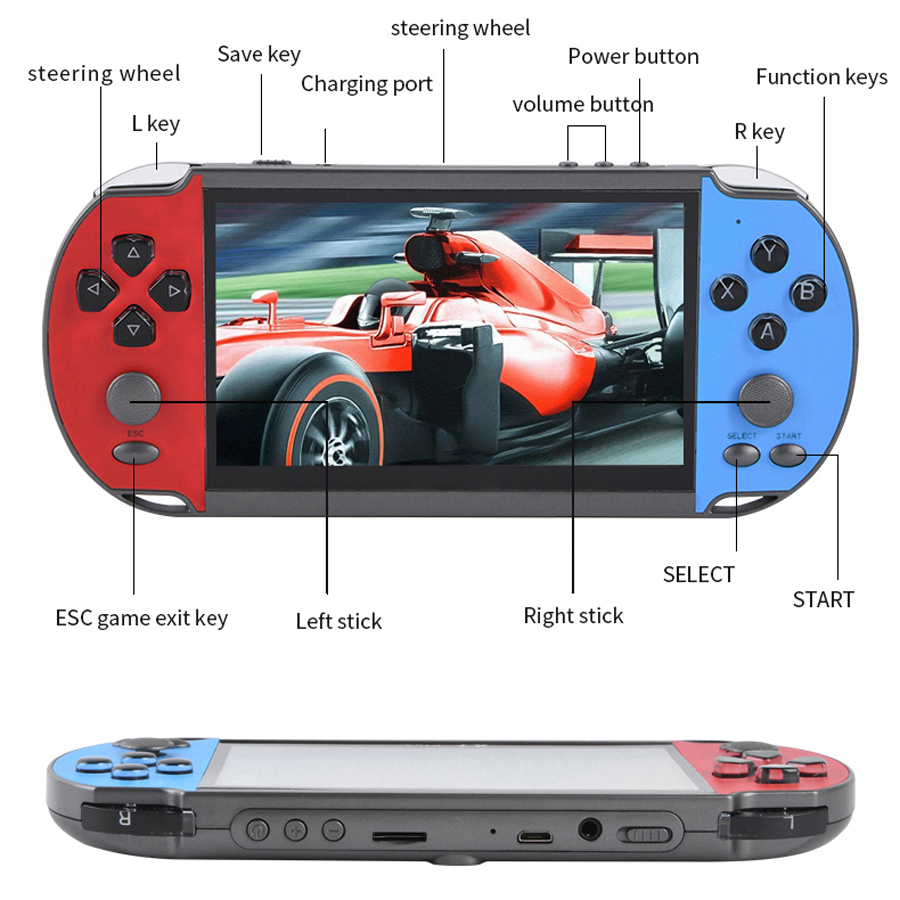 Videogioco portatile portatile - Retro Gaming Upscaler recensione e prezzo
