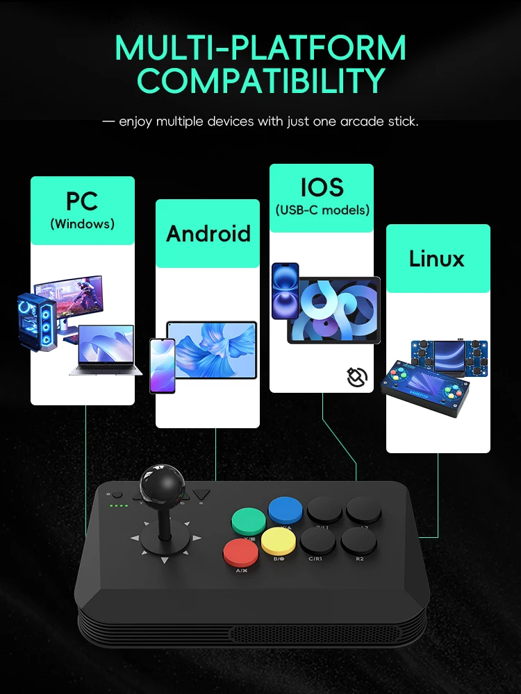 Joystick di combattimento wire - Retro Gaming Stick recensione e prezzo