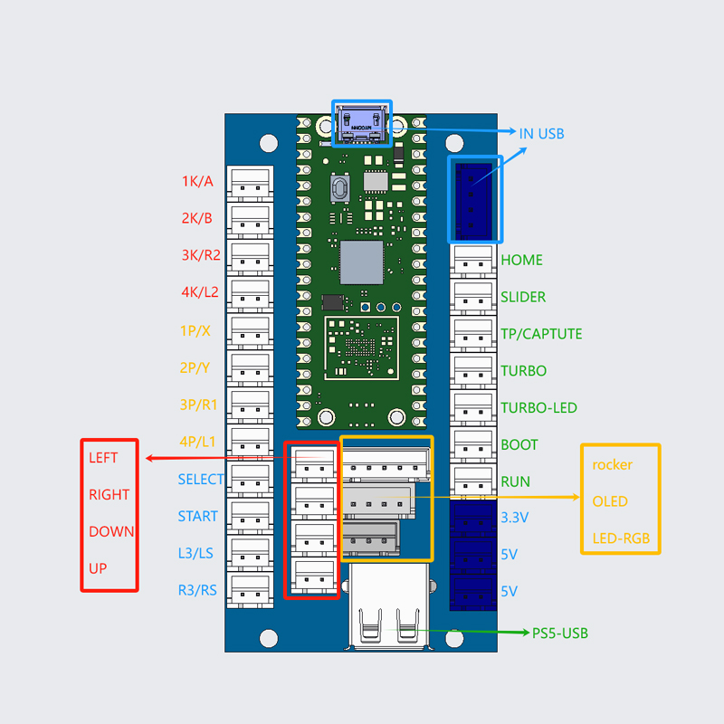 Kit fai-da-te per gioco arcade - Retro Gaming With Raspberry Pi recensione e prezzo